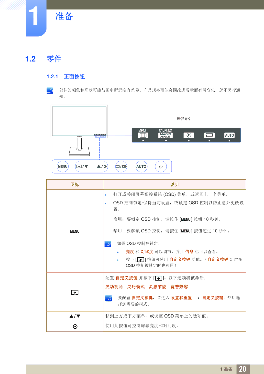 Samsung LS22C45UDW/EN, LS22C45UFS/EN, LS24C45UFS/EN manual 1 正面按钮 