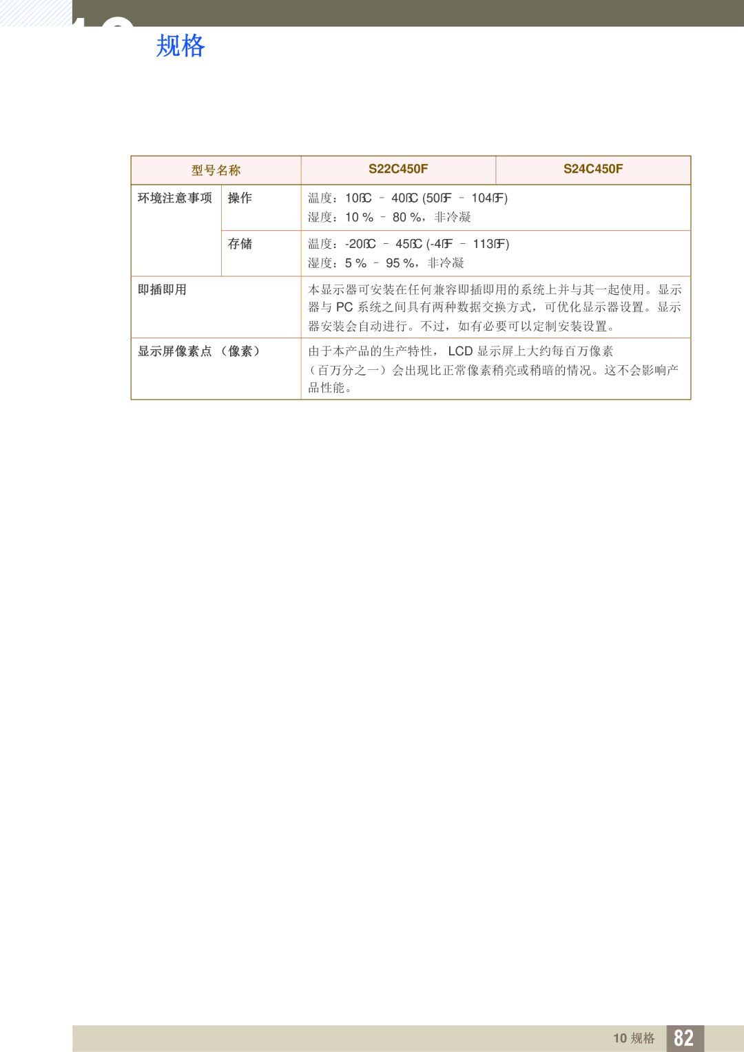 Samsung LS24C45UFS/EN, LS22C45UFS/EN, LS22C45UDW/EN manual 环境注意事项 