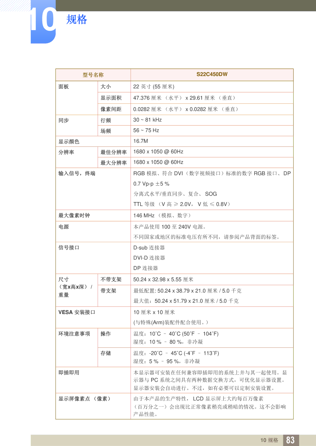 Samsung LS22C45UDW/EN, LS22C45UFS/EN, LS24C45UFS/EN manual 输入信号，终端 