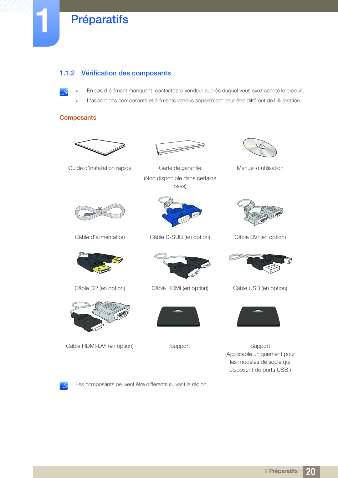 Samsung LS22C45UFS/EN, LS24C45UFS/EN manual 2 Vérification des composants, Composants 