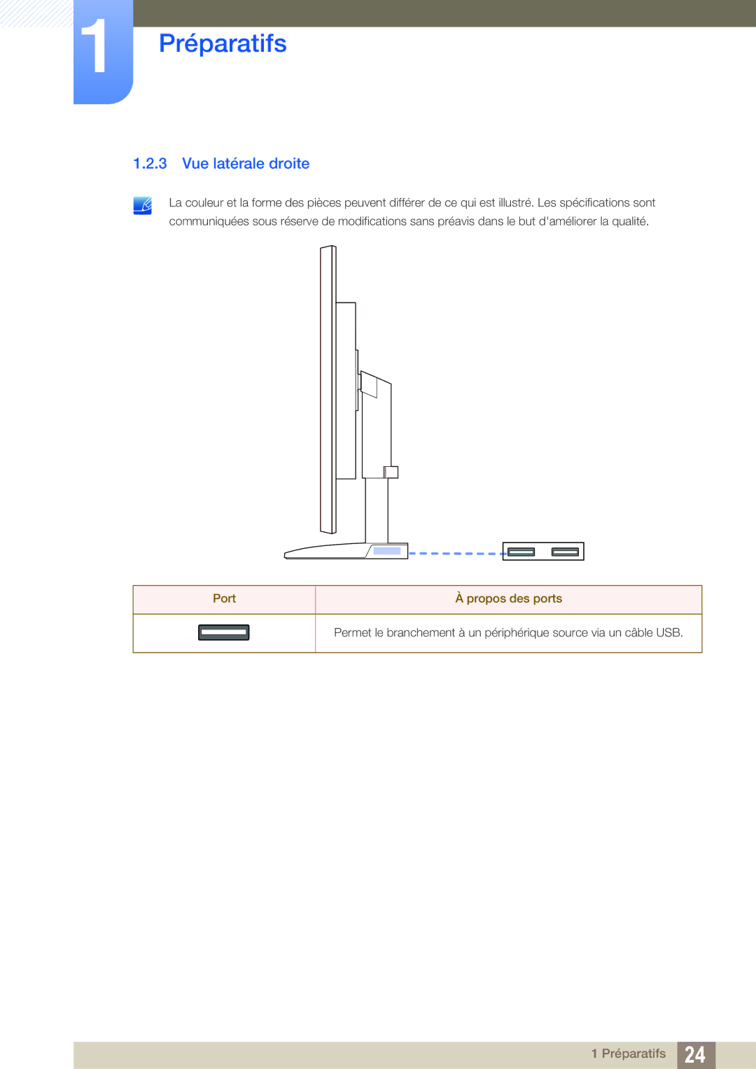 Samsung LS22C45UFS/EN, LS24C45UFS/EN manual Vue latérale droite 