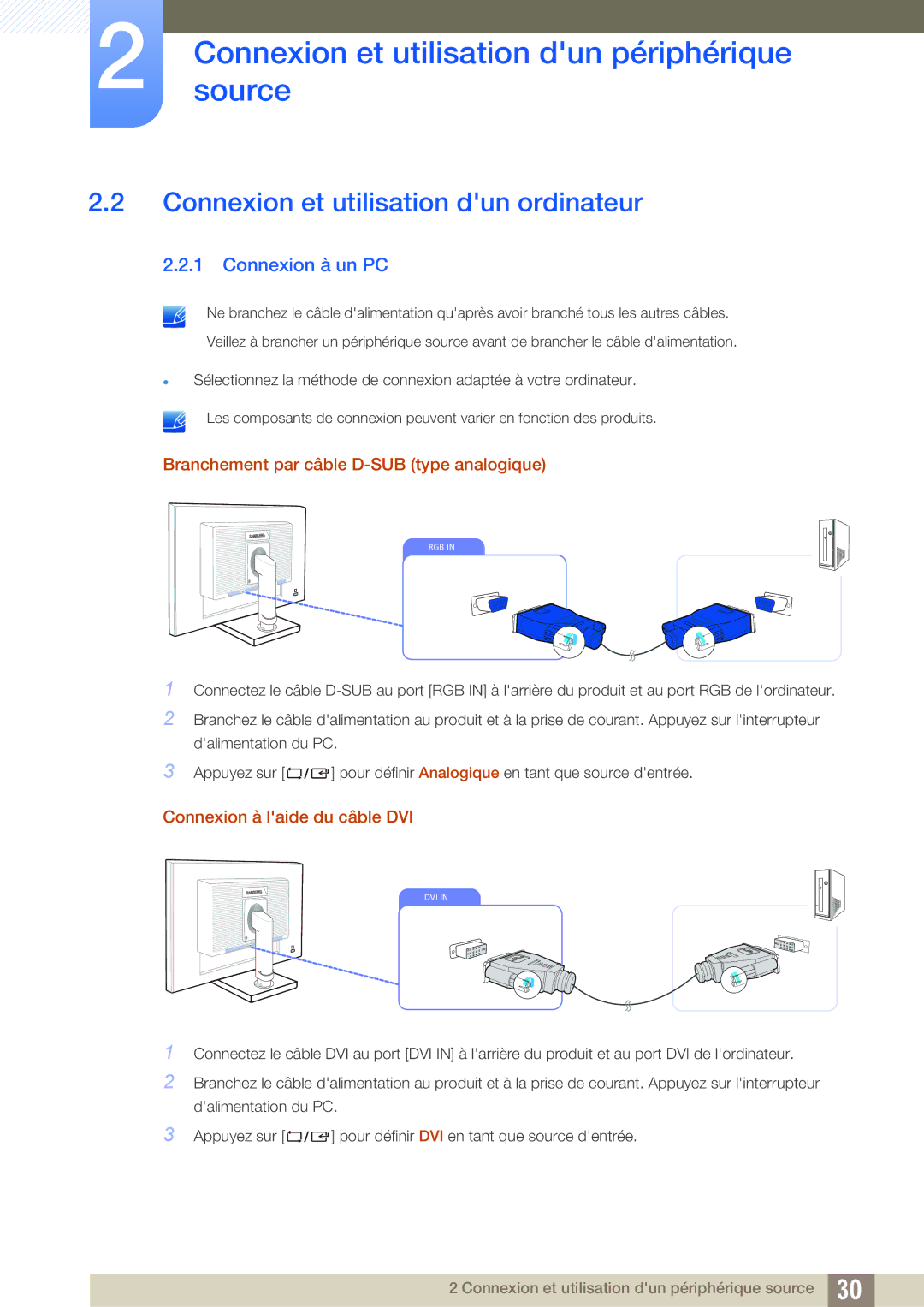 Samsung LS22C45UFS/EN, LS24C45UFS/EN manual Connexion et utilisation dun ordinateur, Connexion à un PC 