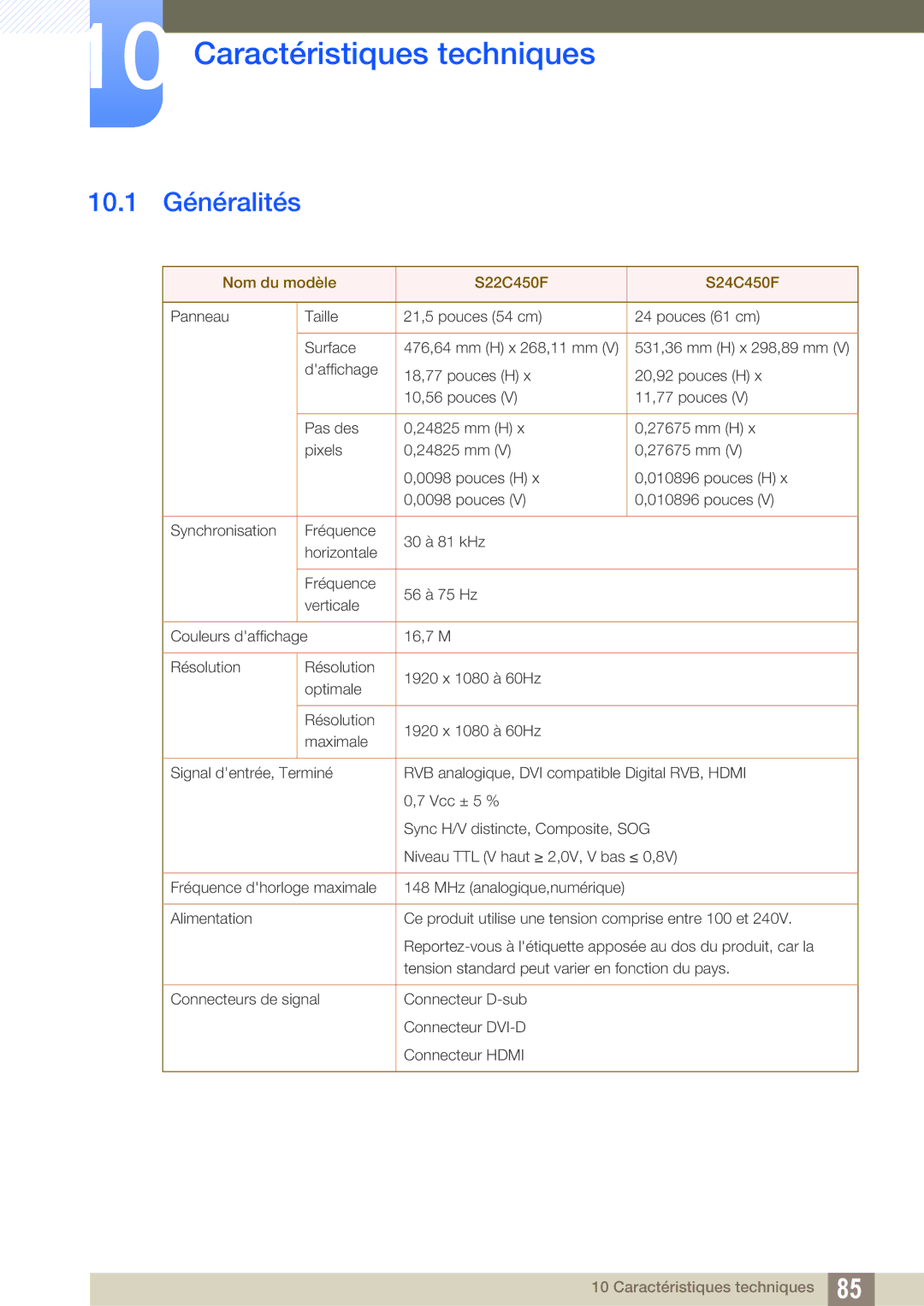 Samsung LS24C45UFS/EN, LS22C45UFS/EN manual Caractéristiques techniques, 10.1 Généralités 