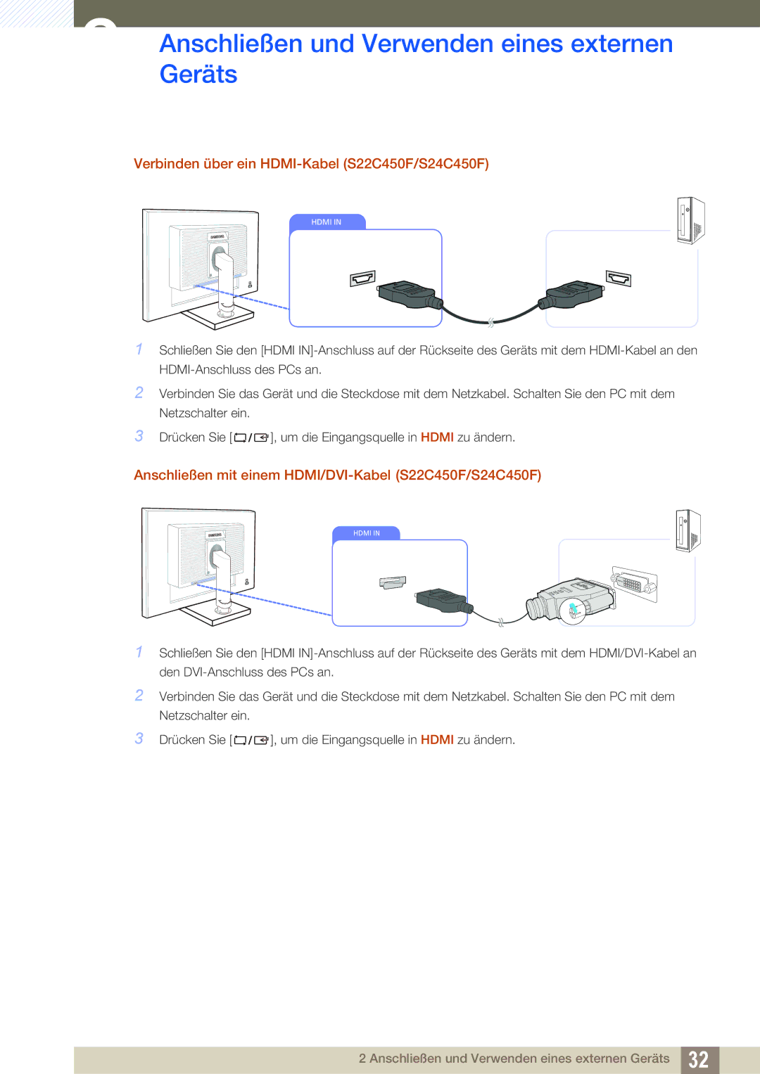 Samsung LS22C45UFS/EN, LS24C45UFS/EN manual Verbinden über ein HDMI-Kabel S22C450F/S24C450F 