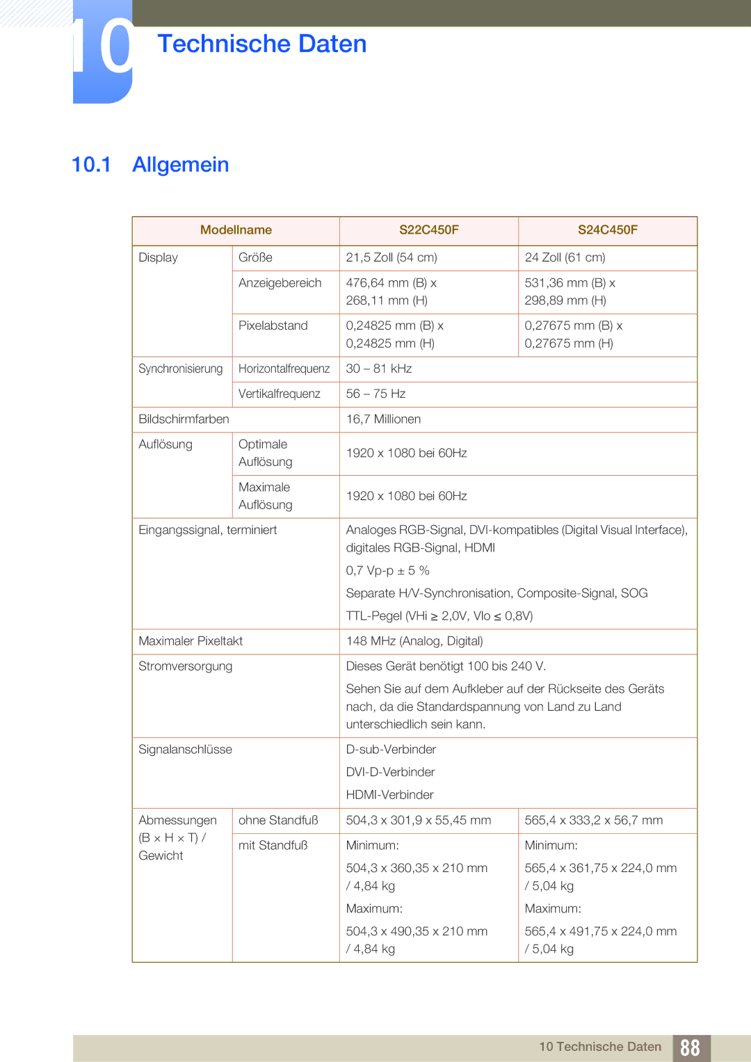 Samsung LS22C45UFS/EN, LS24C45UFS/EN manual Technische Daten, Allgemein 