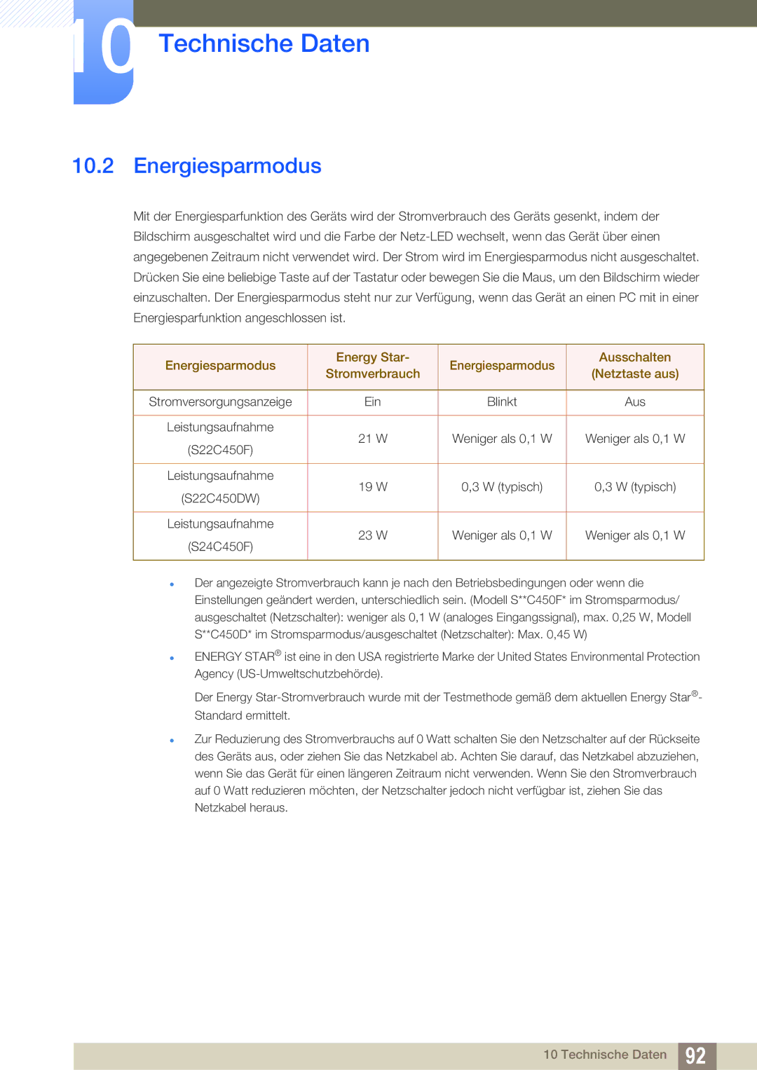 Samsung LS22C45UFS/EN, LS24C45UFS/EN manual Energiesparmodus 