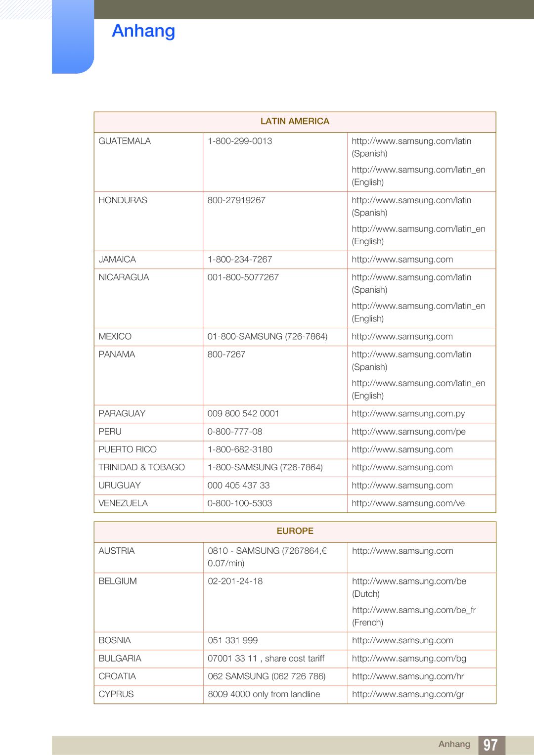 Samsung LS24C45UFS/EN, LS22C45UFS/EN manual Europe 