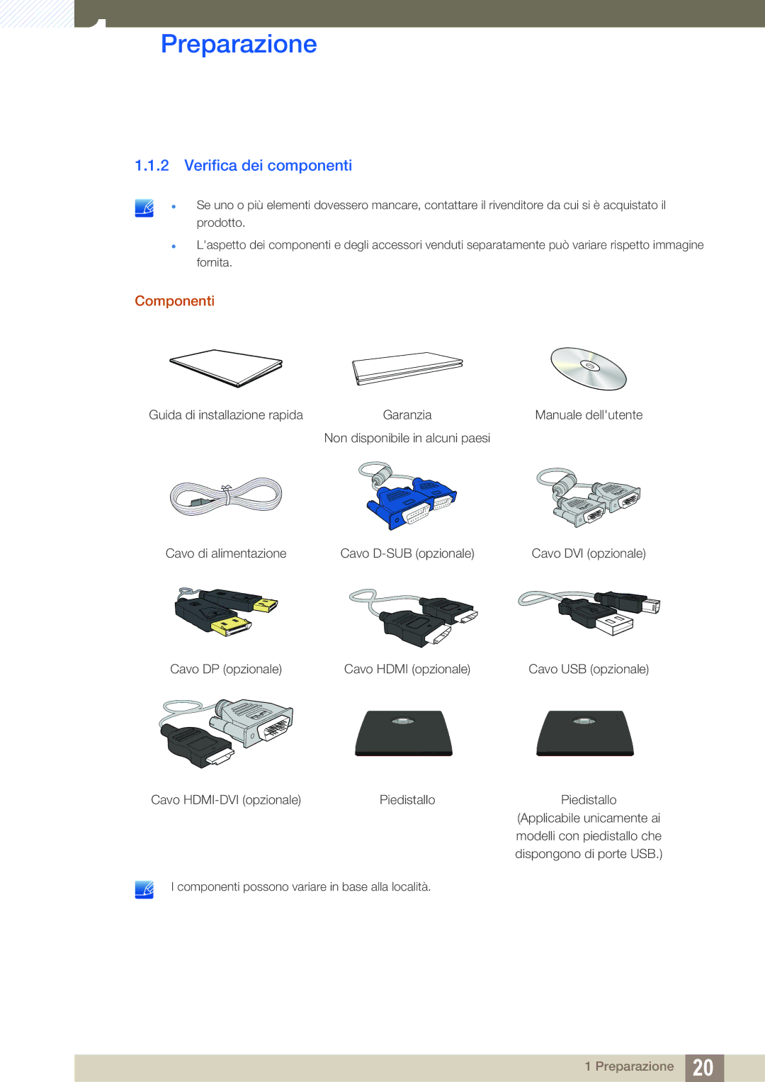 Samsung LS22C45UFS/EN, LS24C45UFS/EN manual Verifica dei componenti, Componenti 