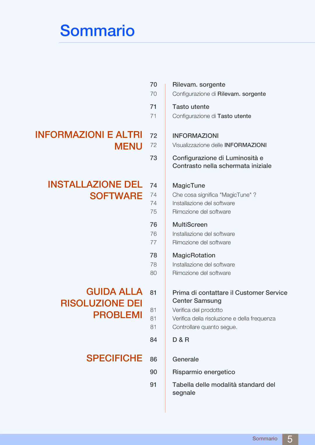 Samsung LS24C45UFS/EN, LS22C45UFS/EN manual Informazioni 