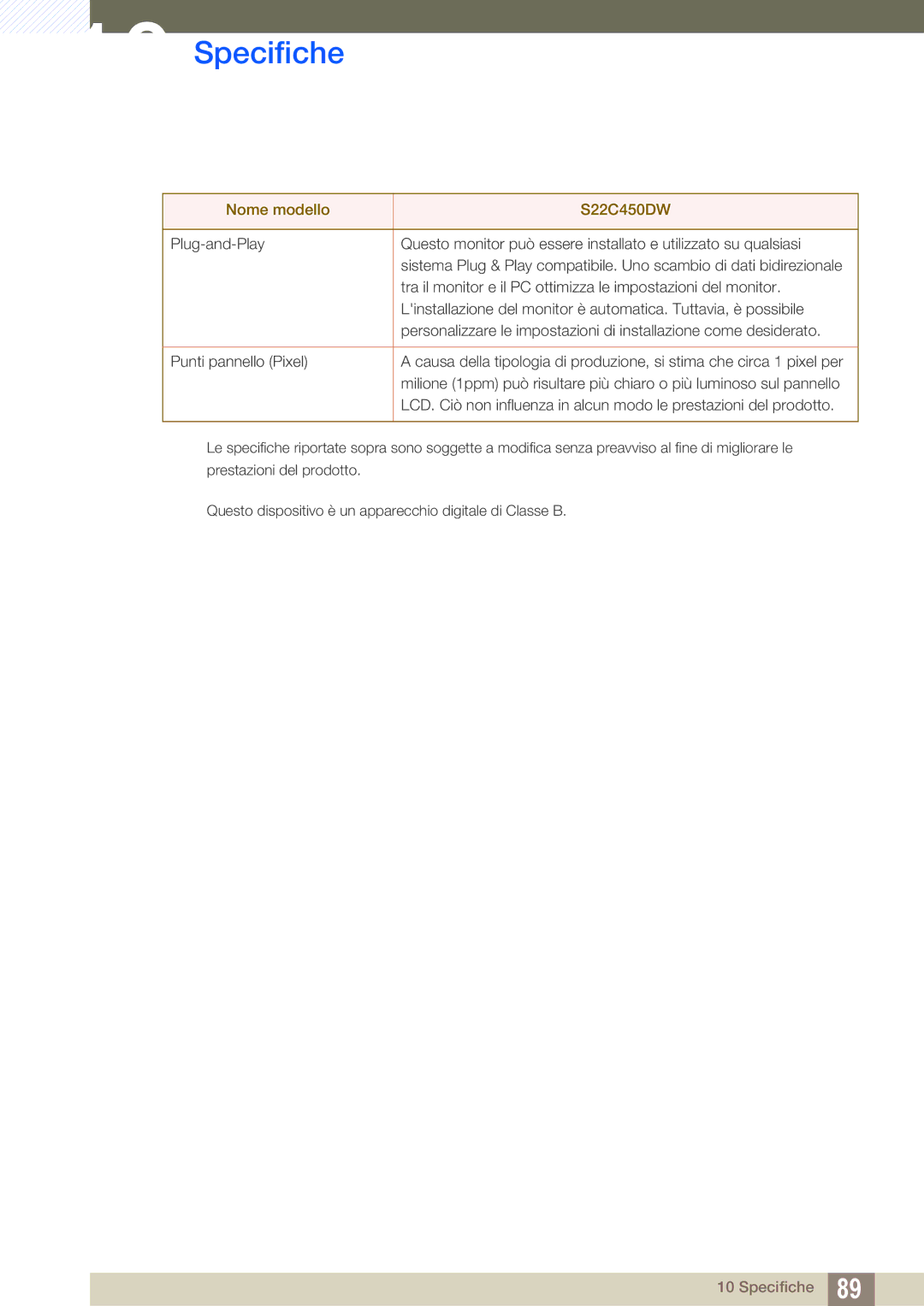 Samsung LS24C45UFS/EN, LS22C45UFS/EN manual Specifiche 