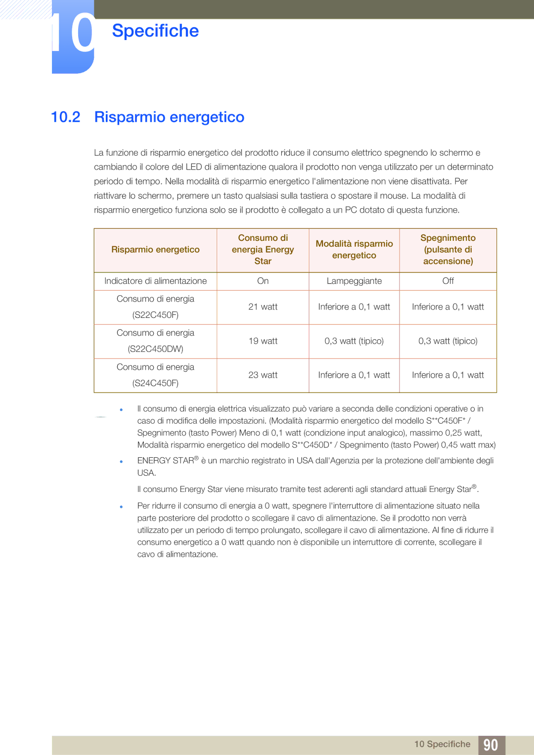 Samsung LS22C45UFS/EN, LS24C45UFS/EN manual Risparmio energetico, Consumo di energia Watt Inferiore a 0,1 watt 