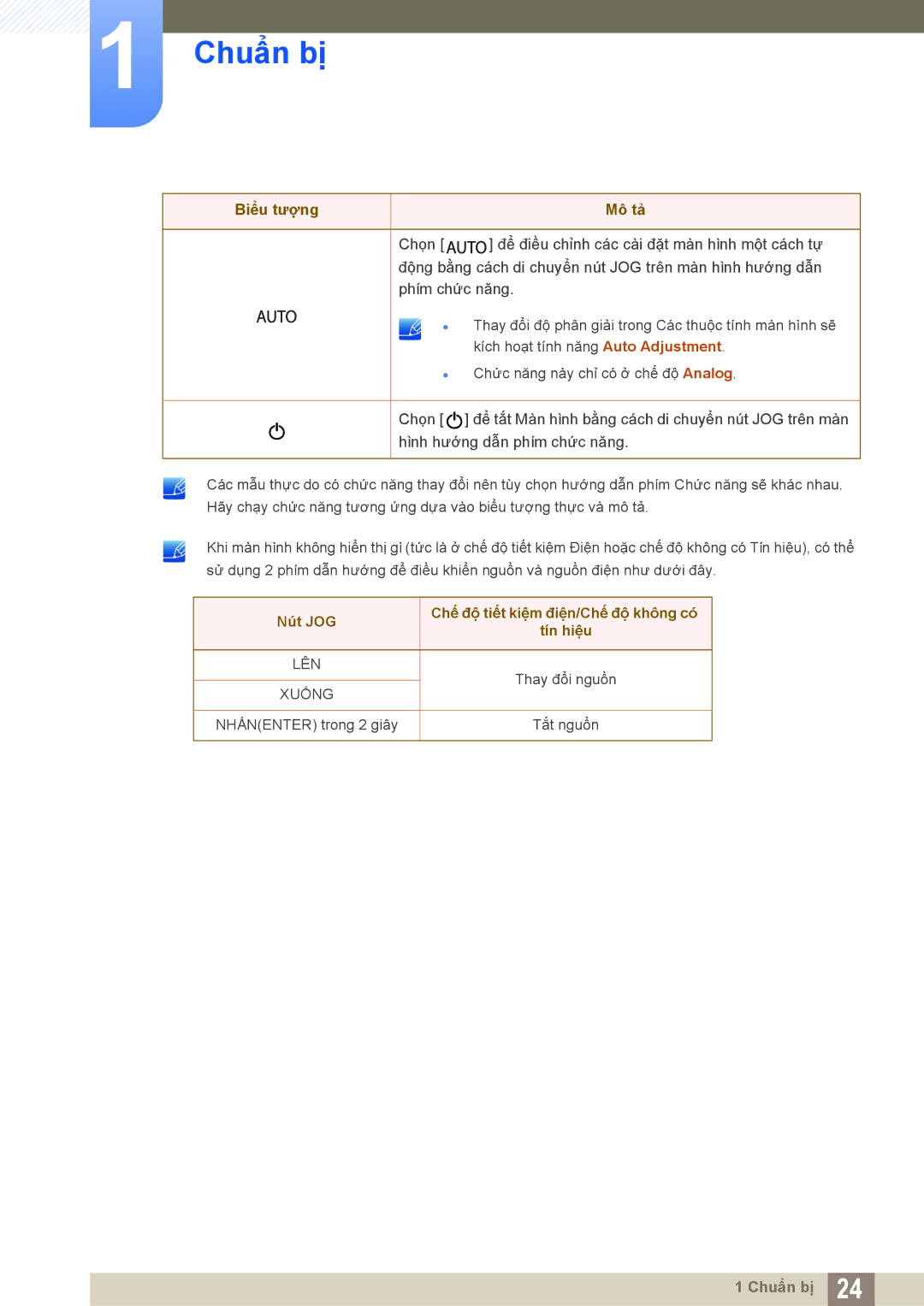 Samsung LS22C550HSMXV manual Nút JOG 