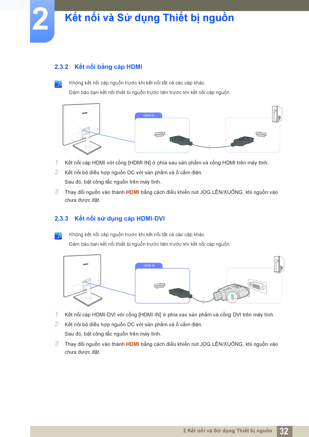 Samsung LS22C550HSMXV manual 2 Kết nối bằng cáp Hdmi, 3 Kết nối sử dụng cáp HDMI-DVI 