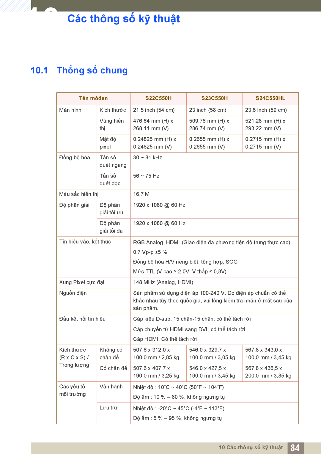 Samsung LS22C550HSMXV manual 10 Các thông số kỹ thuật, 10.1 Thống số chung 