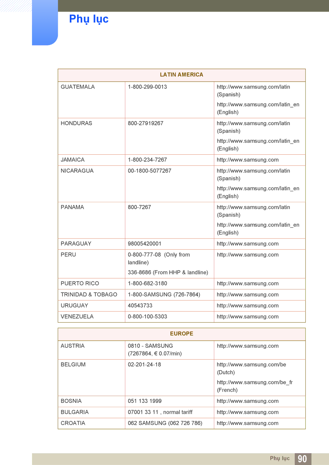 Samsung LS22C550HSMXV manual Europe 