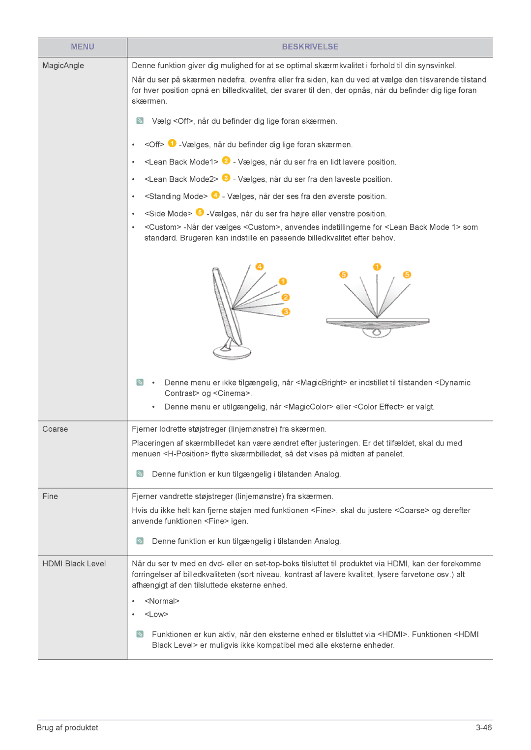 Samsung LS23CBUMBV/EN, LS22CBDMSV/EN, LS19CLASSUEN, LS22CBUMBV/EN Skærmen Vælg Off, når du befinder dig lige foran skærmen 