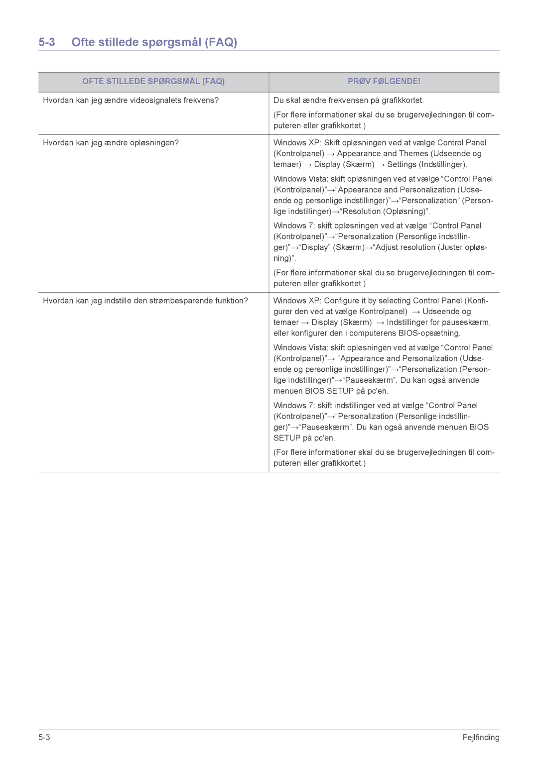 Samsung LS22CBDMBV/EN, LS22CBDMSV/EN, LS19CLASSUEN Ofte stillede spørgsmål FAQ, Ofte Stillede Spørgsmål FAQ Prøv Følgende 