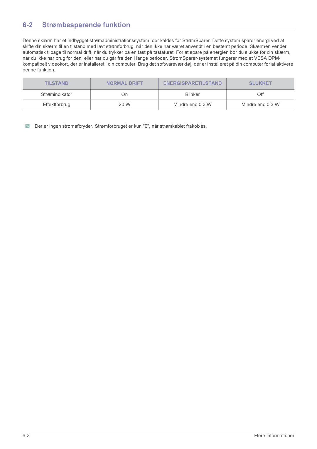 Samsung LS19CLASSUEN, LS22CBDMSV/EN manual Strømbesparende funktion, Tilstand Normal Drift Energisparetilstand Slukket 