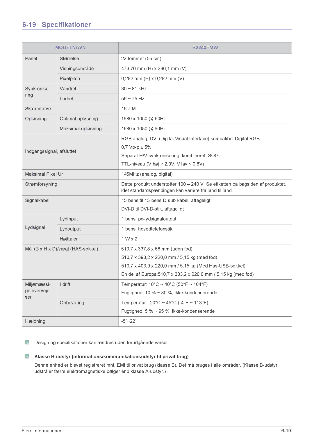 Samsung LS23CBUMBV/EN, LS22CBDMSV/EN, LS19CLASSUEN, LS22CBUMBV/EN, LS19CLNSB/EN, LS22CBUMBE/EN, LS19CLASBUEN manual B2240EMW 