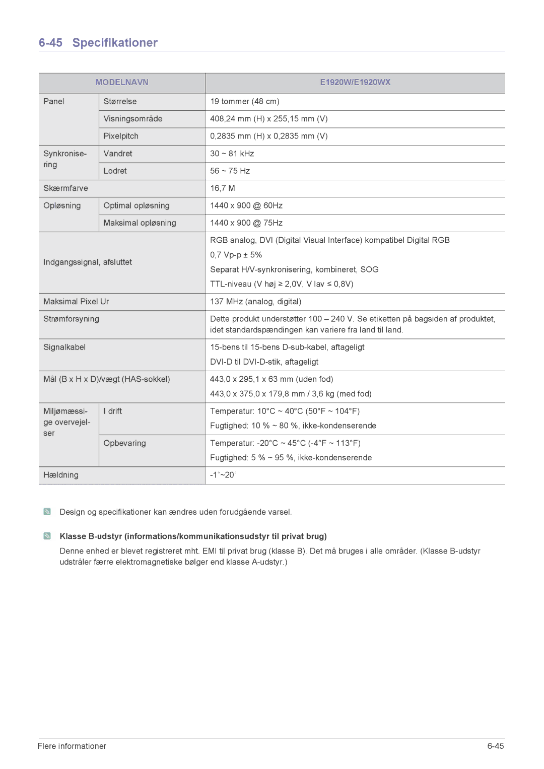 Samsung LS24CBHBB/EN, LS22CBDMSV/EN, LS19CLASSUEN, LS22CBUMBV/EN, LS19CLNSB/EN, LS22CBUMBE/EN, LS19CLASBUEN manual E1920W/E1920WX 