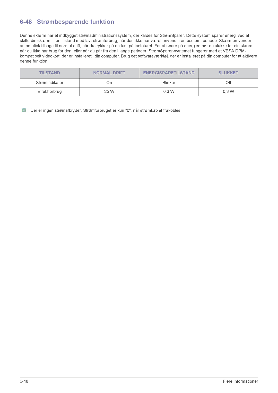 Samsung LS22CBDMBV/EN, LS22CBDMSV/EN, LS19CLASSUEN, LS22CBUMBV/EN, LS19CLNSB/EN, LS22CBUMBE/EN 48 Strømbesparende funktion 