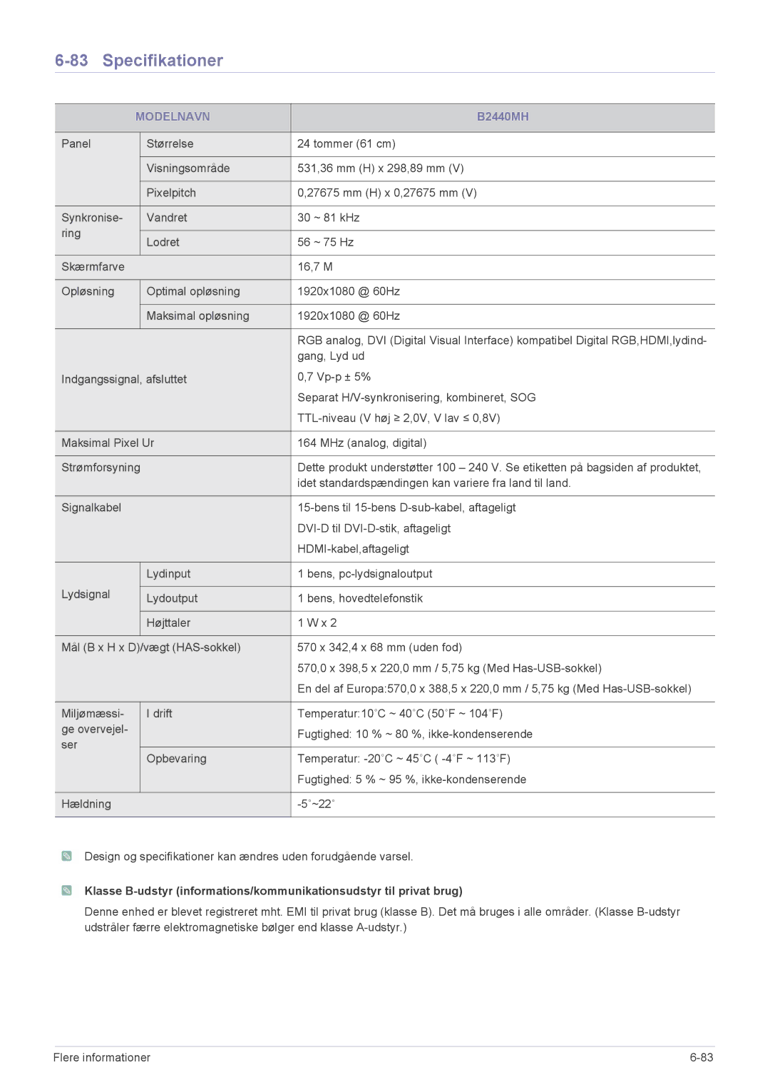 Samsung LS17CLASB/EN, LS22CBDMSV/EN, LS19CLASSUEN, LS22CBUMBV/EN, LS19CLNSB/EN, LS22CBUMBE/EN, LS19CLASBUEN manual B2440MH 