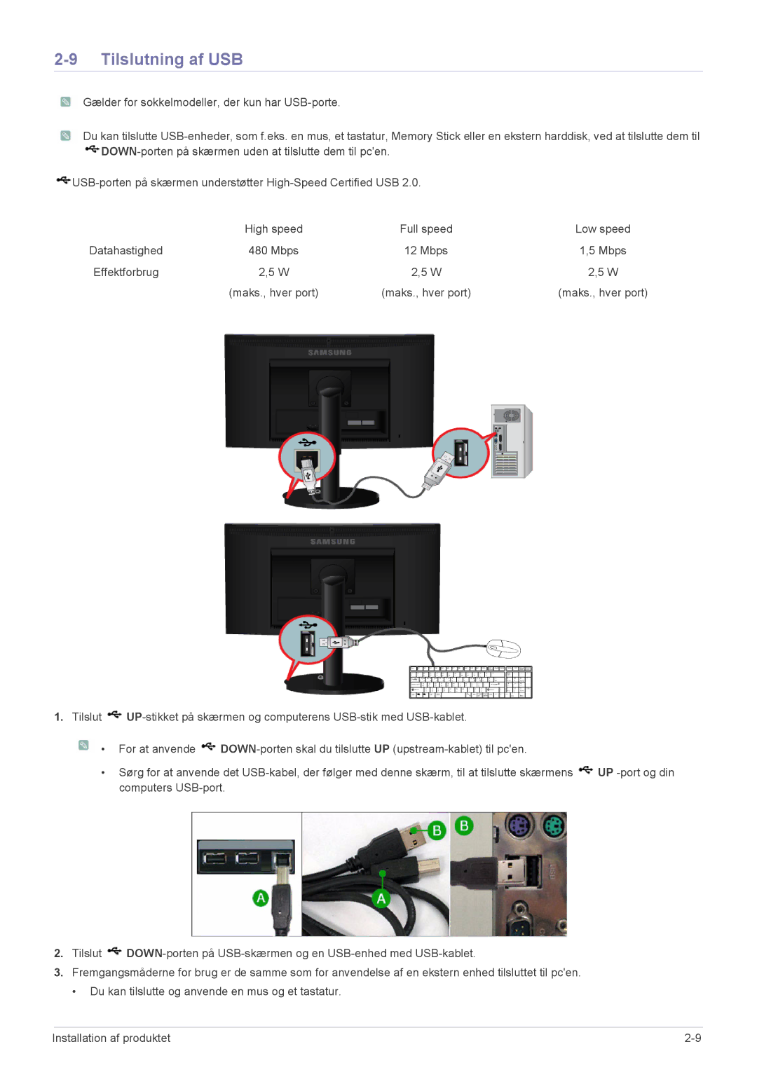 Samsung LS22CBUMBE/EN, LS22CBDMSV/EN, LS19CLASSUEN, LS22CBUMBV/EN, LS19CLNSB/EN, LS19CLASBUEN, LS23CBUMBV/EN Tilslutning af USB 