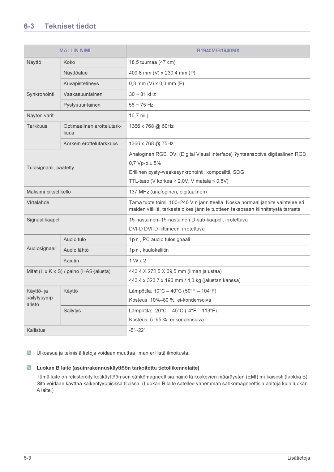 Samsung LS19CLASSUEN, LS22CBDMSV/EN, LS22CBUMBV/EN, LS19CLNSB/EN, LS22CBUMBE/EN, LS19CLASBUEN, LS23CBUMBV/EN B1940M/B1940MX 