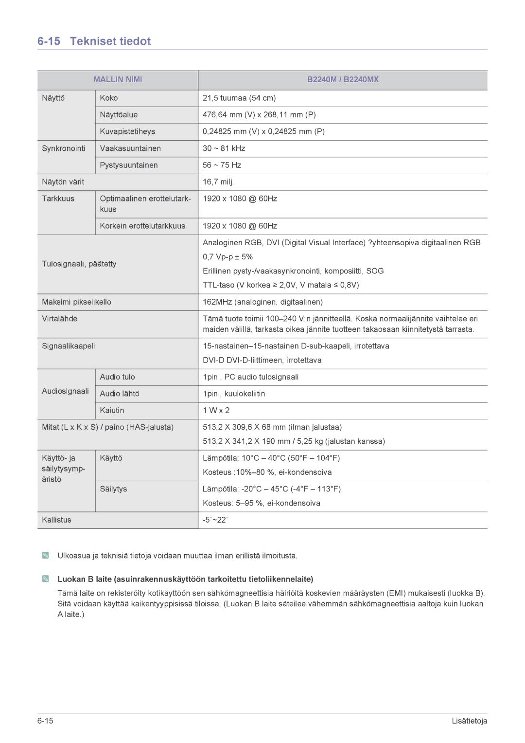 Samsung LS19CLASSUEN, LS22CBDMSV/EN, LS22CBUMBV/EN, LS19CLNSB/EN, LS22CBUMBE/EN, LS19CLASBUEN, LS23CBUMBV/EN B2240M / B2240MX 