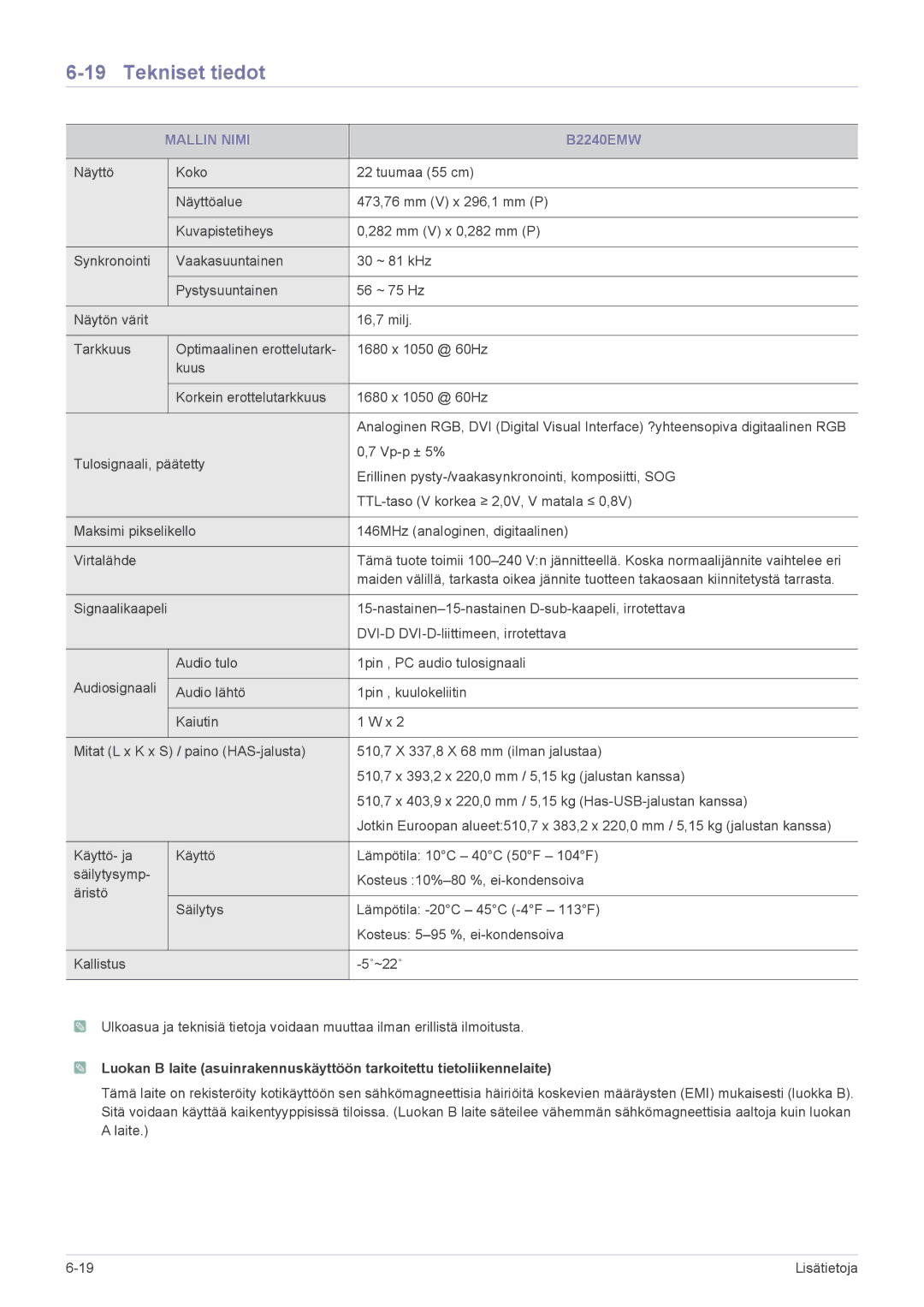 Samsung LS19CLASBUEN, LS22CBDMSV/EN, LS19CLASSUEN, LS22CBUMBV/EN, LS19CLNSB/EN, LS22CBUMBE/EN, LS23CBUMBV/EN manual B2240EMW 