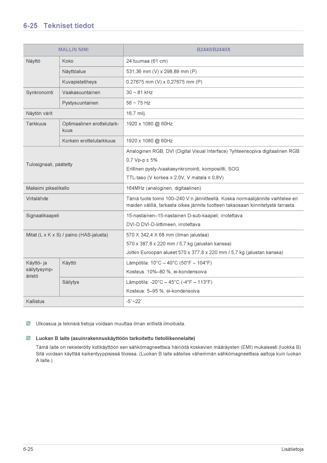 Samsung LS22CBDMBV/EN, LS22CBDMSV/EN, LS19CLASSUEN, LS22CBUMBV/EN, LS19CLNSB/EN, LS22CBUMBE/EN, LS19CLASBUEN manual B2440/B2440X 