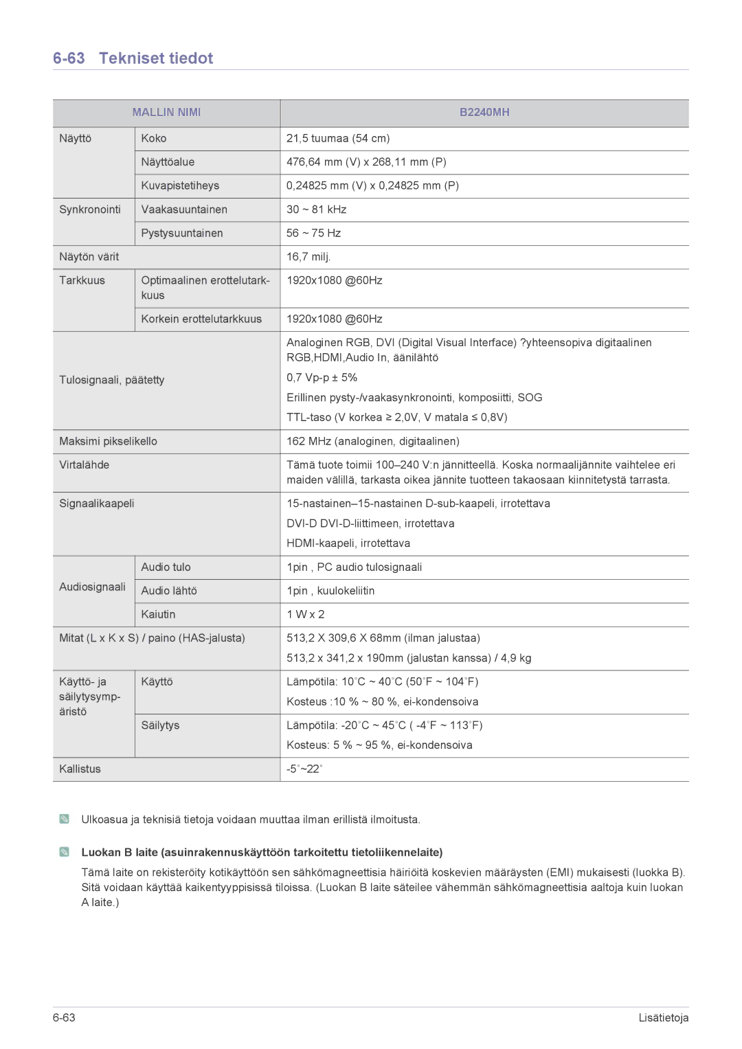 Samsung LS19CLASSUEN, LS22CBDMSV/EN, LS22CBUMBV/EN, LS19CLNSB/EN, LS22CBUMBE/EN, LS19CLASBUEN, LS23CBUMBV/EN manual B2240MH 