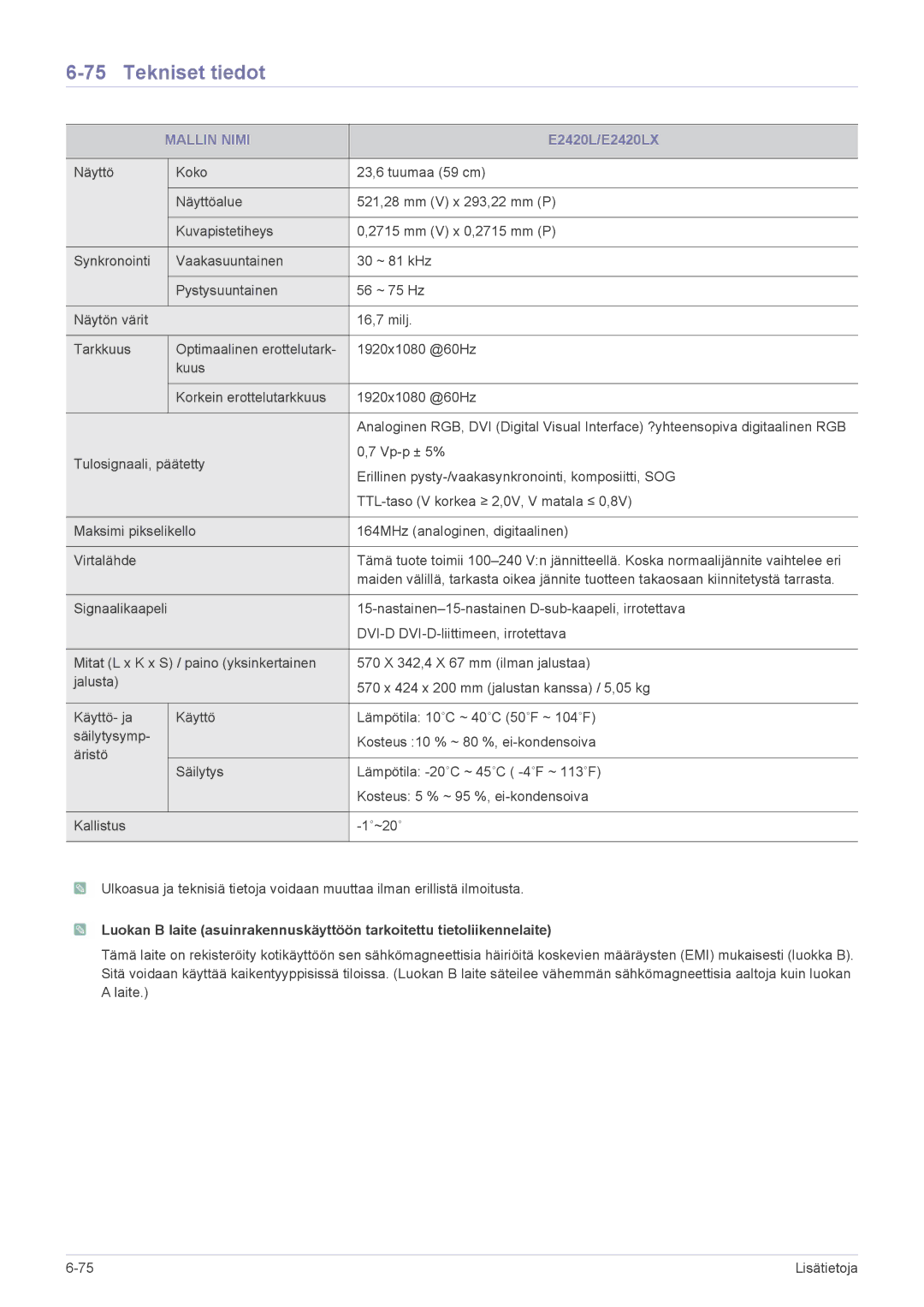 Samsung LS19CLASSUEN, LS22CBDMSV/EN, LS22CBUMBV/EN, LS19CLNSB/EN, LS22CBUMBE/EN, LS19CLASBUEN, LS23CBUMBV/EN E2420L/E2420LX 