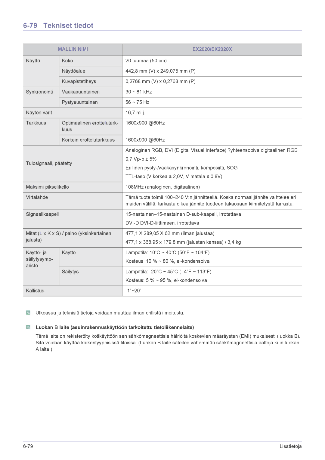 Samsung LS19CLASBUEN, LS22CBDMSV/EN, LS19CLASSUEN, LS22CBUMBV/EN, LS19CLNSB/EN, LS22CBUMBE/EN, LS23CBUMBV/EN EX2020/EX2020X 