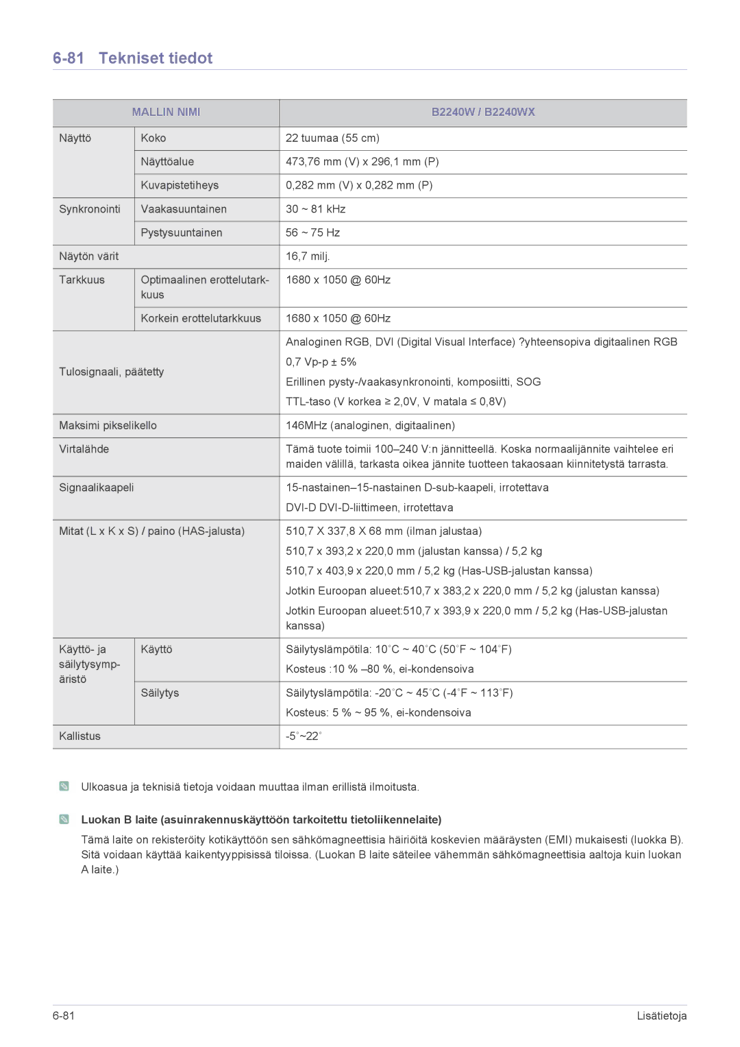 Samsung LS19CBKAB/EN, LS22CBDMSV/EN, LS19CLASSUEN, LS22CBUMBV/EN, LS19CLNSB/EN, LS22CBUMBE/EN, LS19CLASBUEN B2240W / B2240WX 