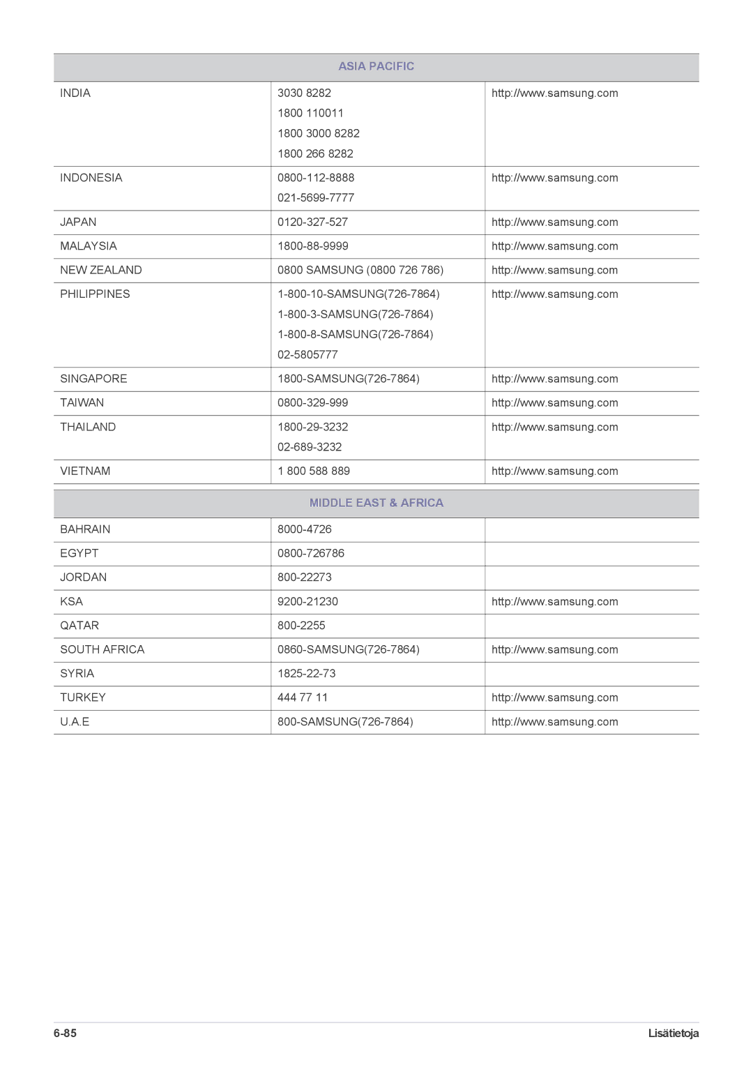 Samsung LS19CLASSUEN, LS22CBDMSV/EN, LS22CBUMBV/EN, LS19CLNSB/EN, LS22CBUMBE/EN, LS19CLASBUEN manual Middle East & Africa 