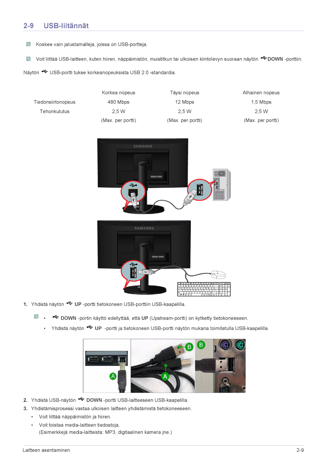 Samsung LS22CBUMBE/EN, LS22CBDMSV/EN, LS19CLASSUEN, LS22CBUMBV/EN, LS19CLNSB/EN, LS19CLASBUEN, LS23CBUMBV/EN manual USB-liitännät 