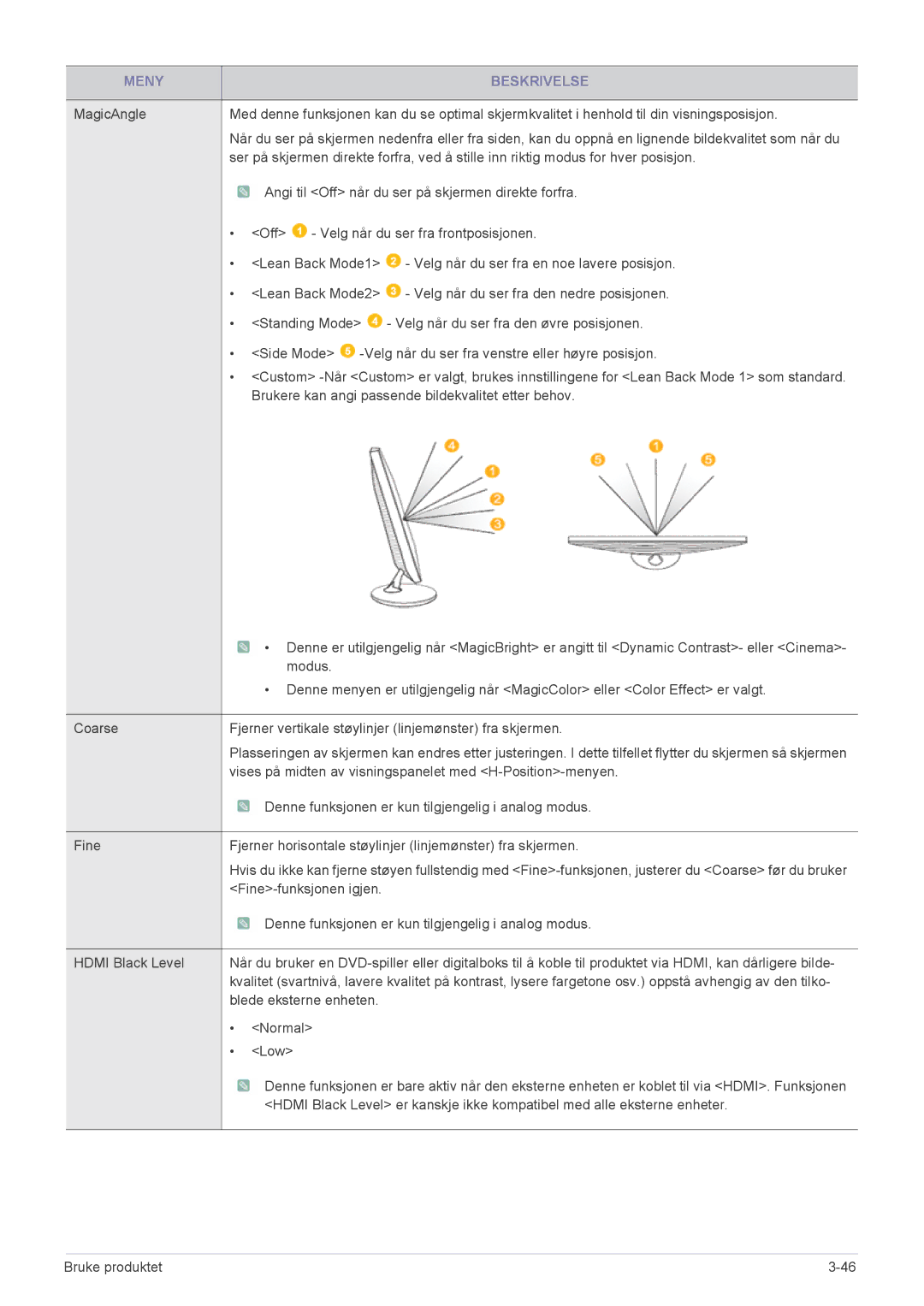 Samsung LS23CBUMBV/EN, LS22CBDMSV/EN, LS19CLASSUEN, LS22CBUMBV/EN manual Angi til Off når du ser på skjermen direkte forfra 