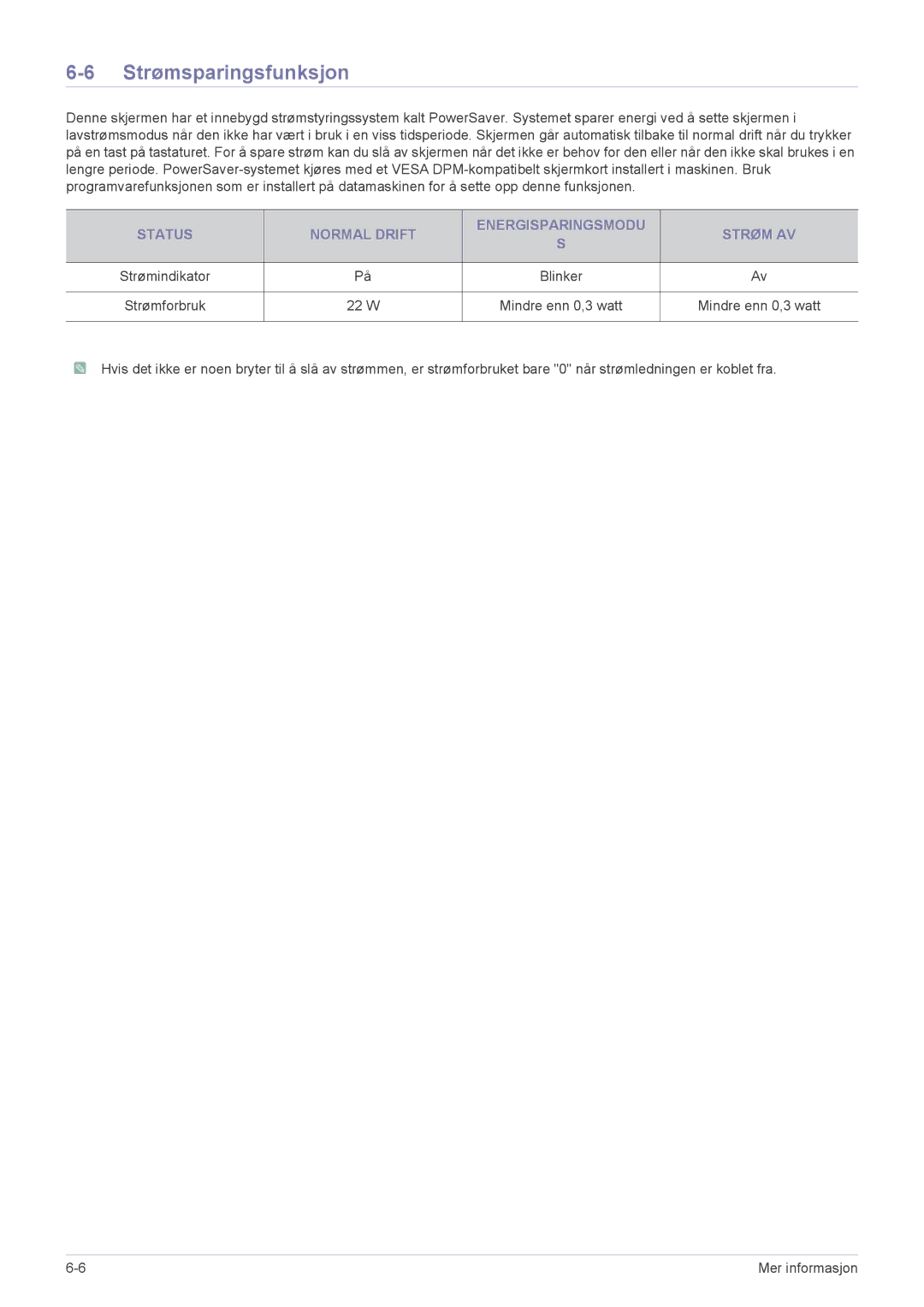 Samsung LS19CLASBUEN, LS22CBDMSV/EN, LS19CLASSUEN, LS22CBUMBV/EN, LS19CLNSB/EN, LS22CBUMBE/EN manual Strømsparingsfunksjon 