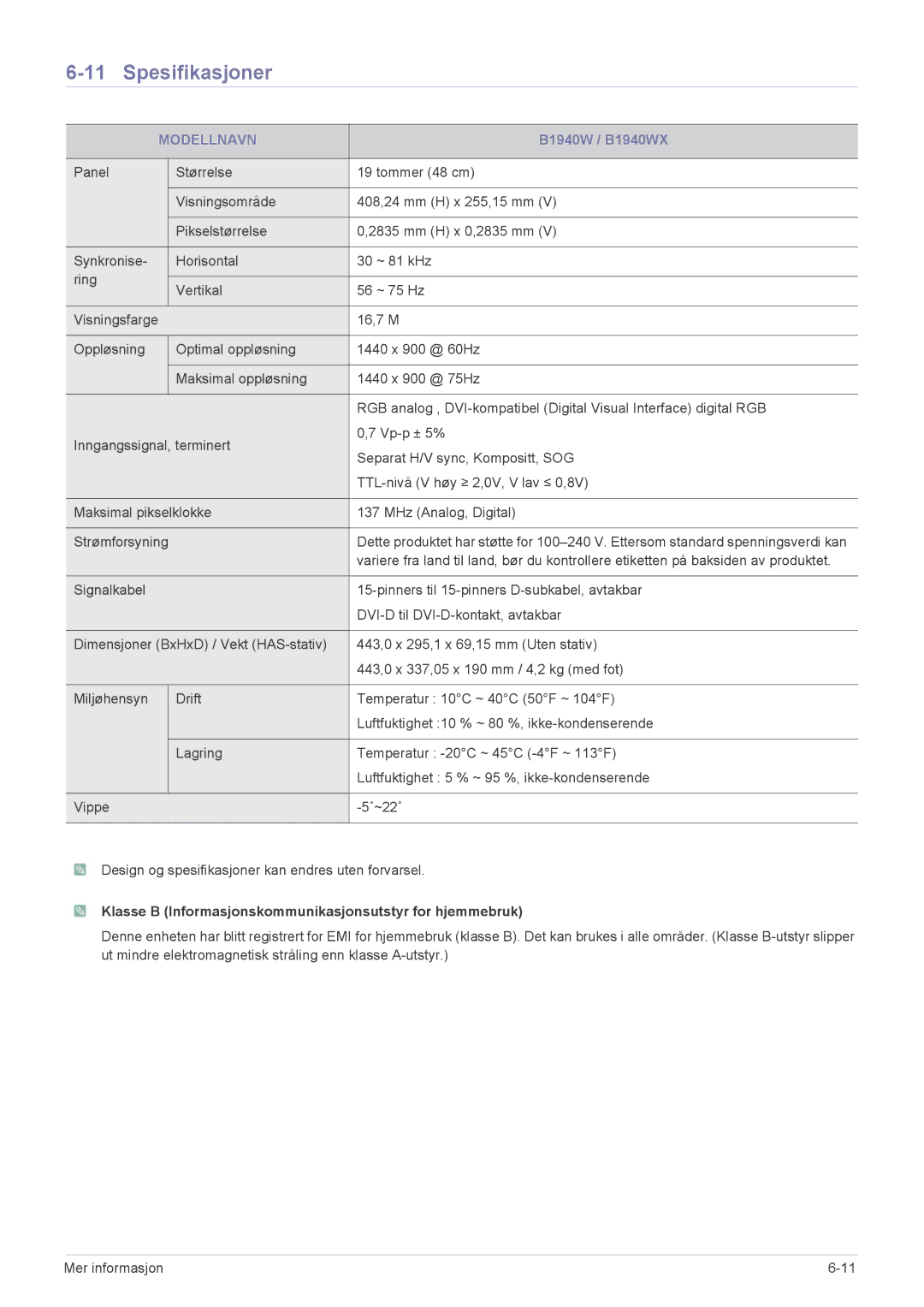 Samsung LS17CLASB/EN, LS22CBDMSV/EN, LS19CLASSUEN, LS22CBUMBV/EN, LS19CLNSB/EN, LS22CBUMBE/EN, LS19CLASBUEN B1940W / B1940WX 