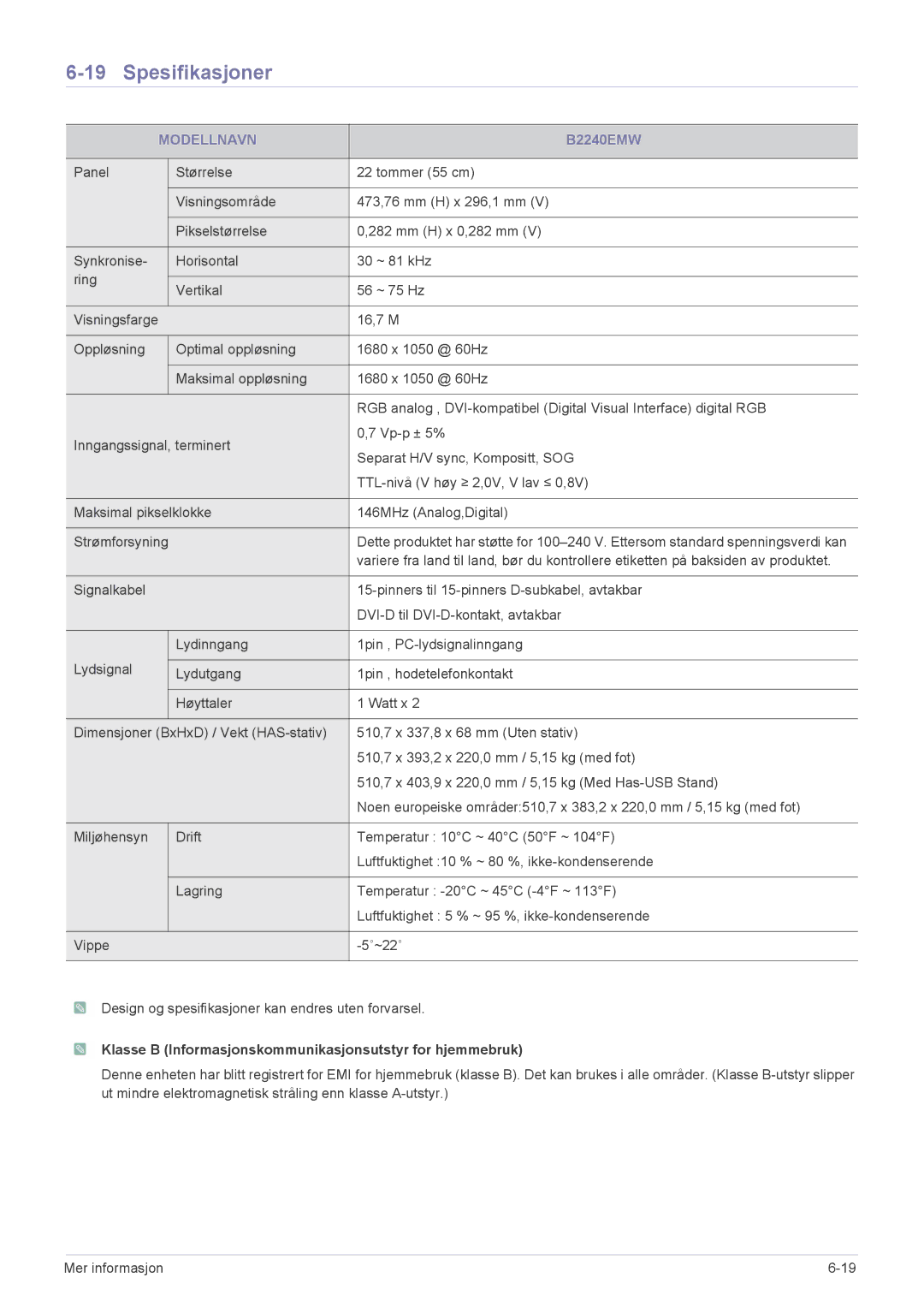 Samsung LS23CBUMBV/EN, LS22CBDMSV/EN, LS19CLASSUEN, LS22CBUMBV/EN, LS19CLNSB/EN, LS22CBUMBE/EN, LS19CLASBUEN manual B2240EMW 