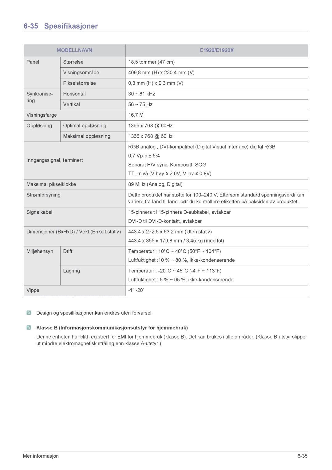 Samsung LS17CLASB/EN, LS22CBDMSV/EN, LS19CLASSUEN, LS22CBUMBV/EN, LS19CLNSB/EN, LS22CBUMBE/EN, LS19CLASBUEN manual E1920/E1920X 