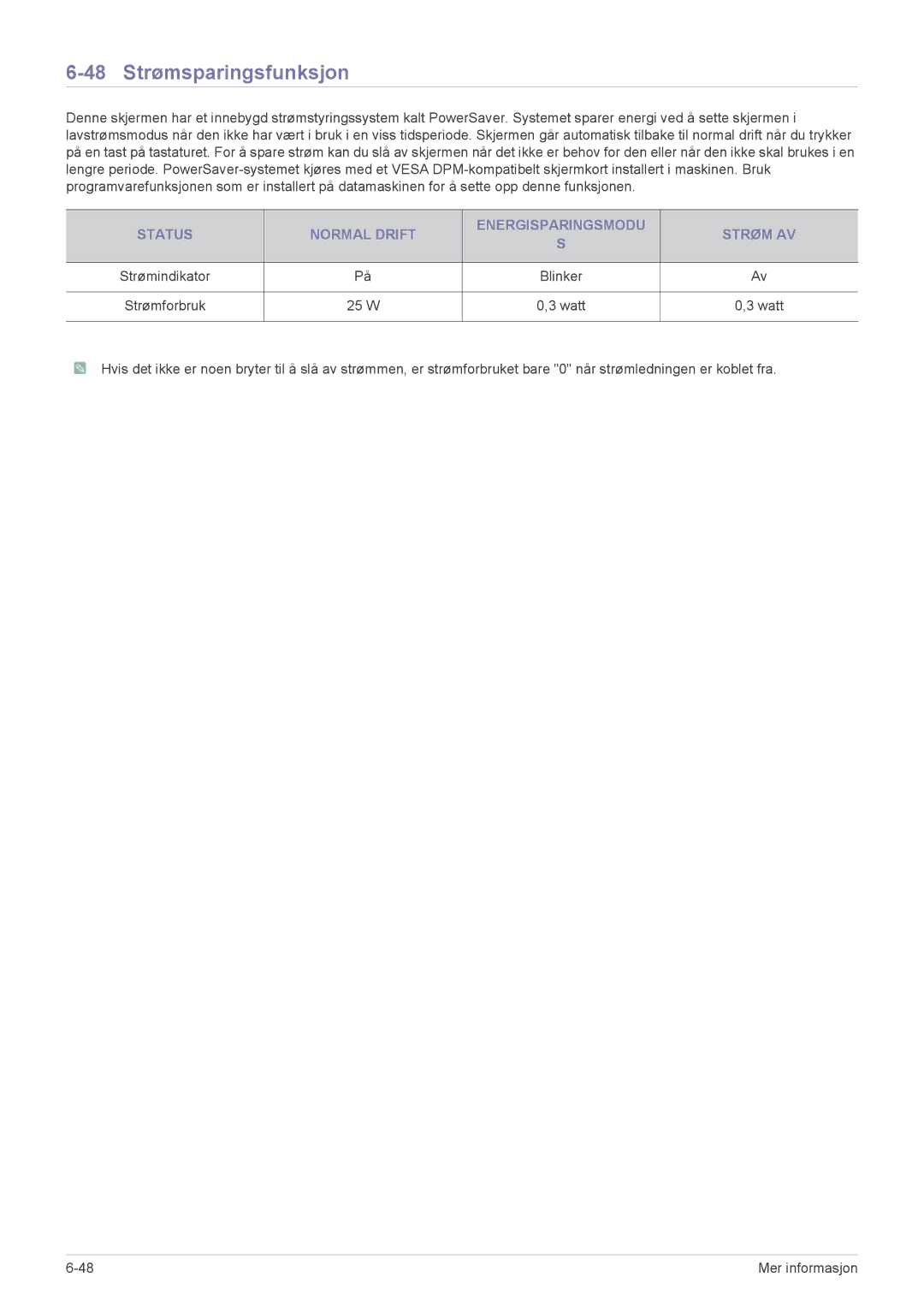 Samsung LS22CBDMBV/EN, LS22CBDMSV/EN, LS19CLASSUEN, LS22CBUMBV/EN, LS19CLNSB/EN, LS19CLASBUEN 48 Strømsparingsfunksjon, W Watt 