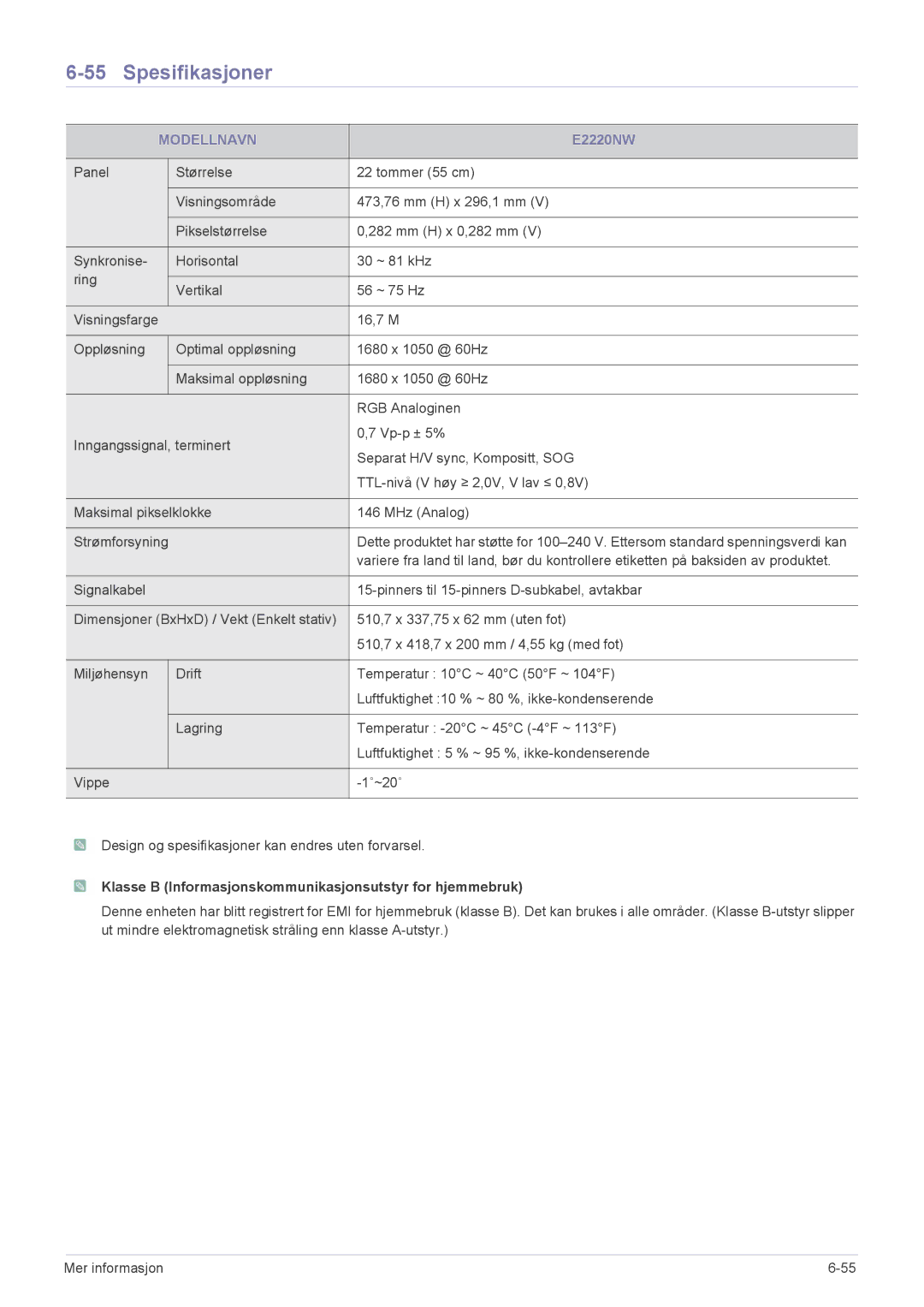 Samsung LS23CBUMBV/EN, LS22CBDMSV/EN, LS19CLASSUEN, LS22CBUMBV/EN, LS19CLNSB/EN, LS22CBUMBE/EN, LS19CLASBUEN manual E2220NW 