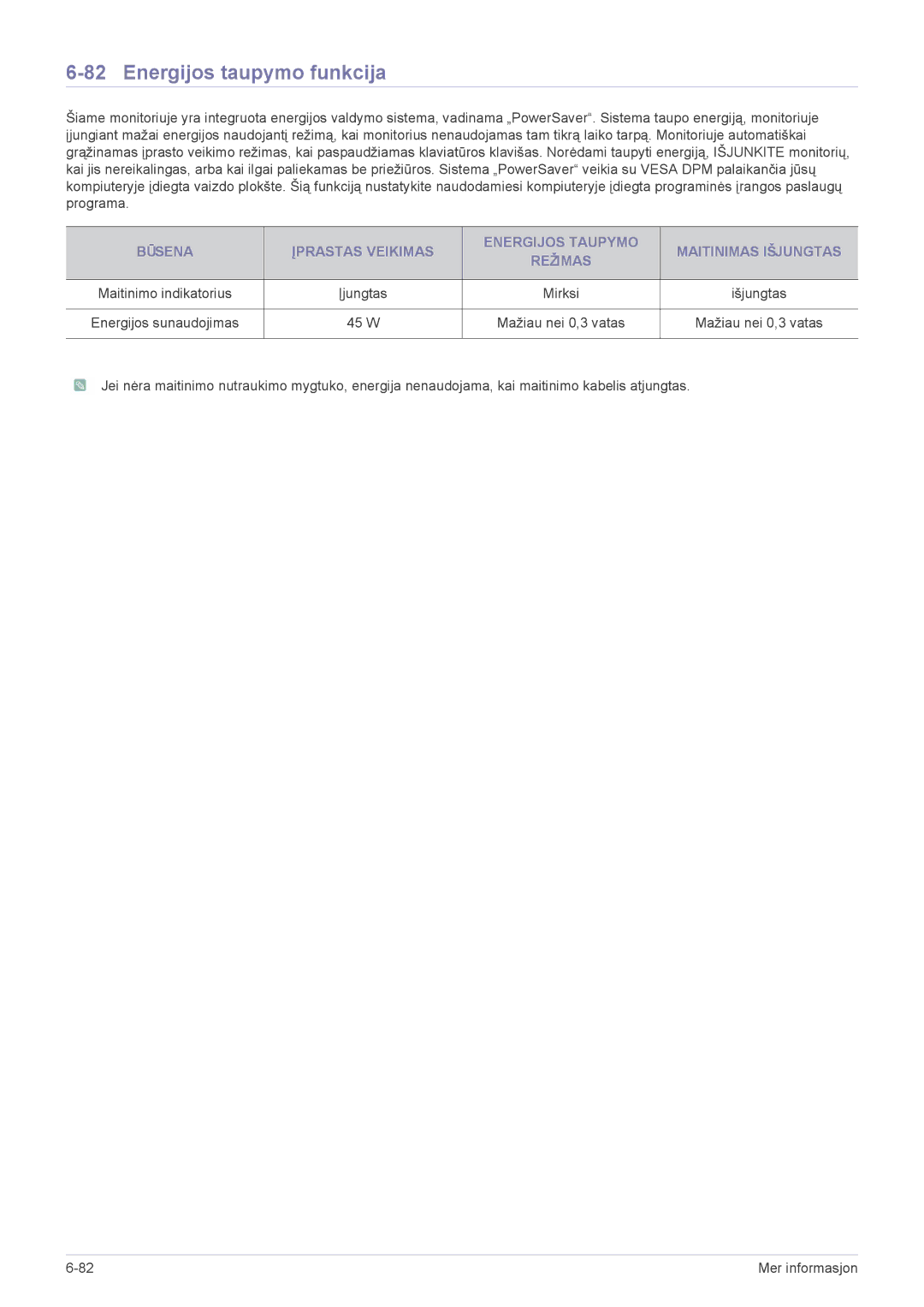 Samsung LS23X3HKFN/EN, LS22CBDMSV/EN, LS19CLASSUEN, LS22CBUMBV/EN Energijos taupymo funkcija, Mirksi, W Mažiau nei 0,3 vatas 