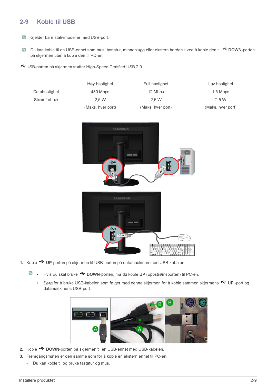 Samsung LS22CBUMBE/EN, LS22CBDMSV/EN, LS19CLASSUEN, LS22CBUMBV/EN, LS19CLNSB/EN, LS19CLASBUEN, LS23CBUMBV/EN manual Koble til USB 