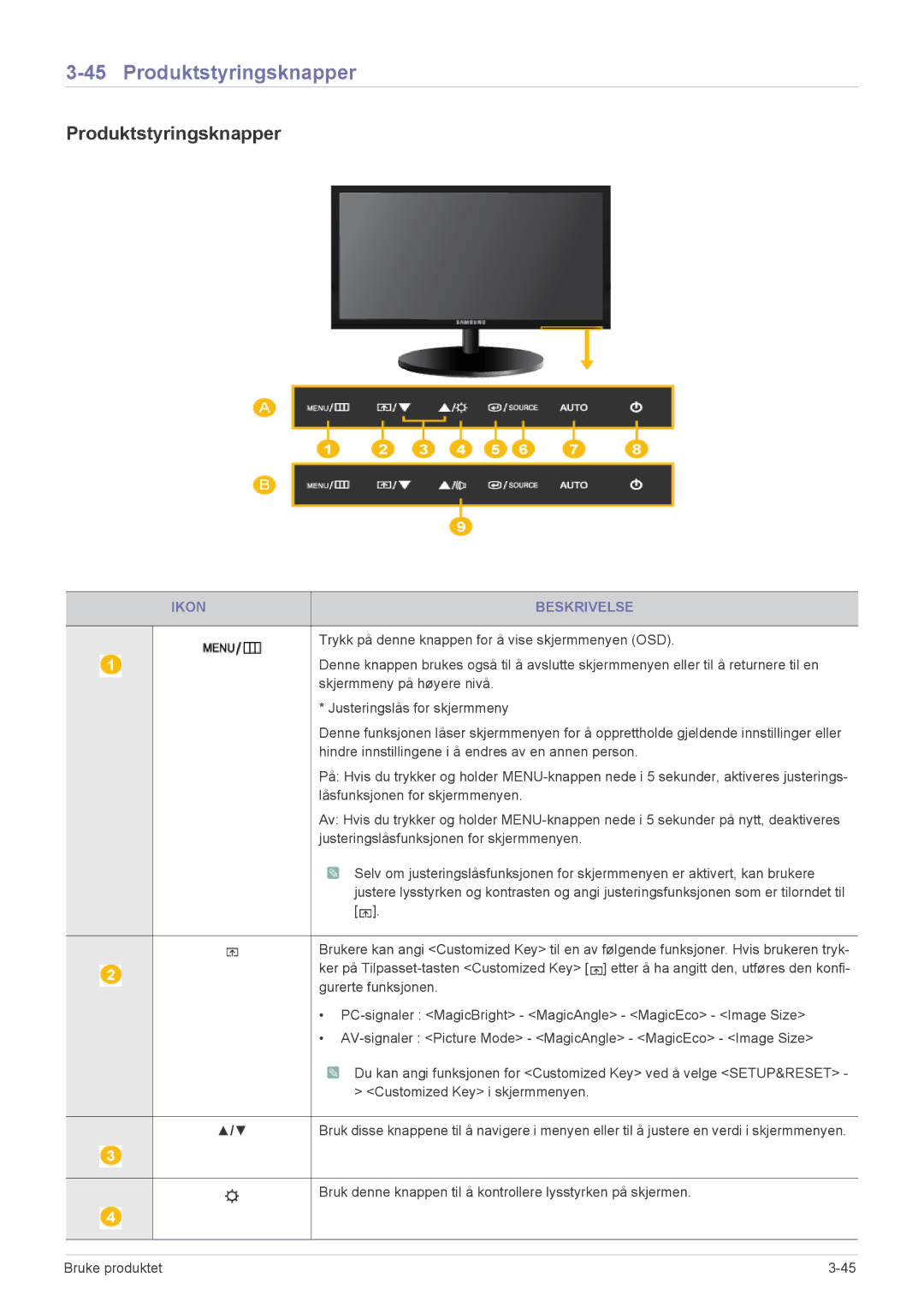 Samsung LS22CBUMBV/EN, LS22CBDMSV/EN, LS19CLASSUEN, LS19CLNSB/EN, LS22CBUMBE/EN, LS19CLASBUEN manual Produktstyringsknapper 