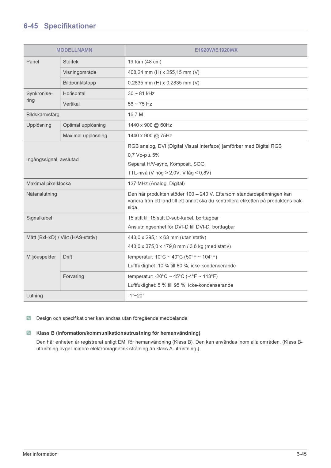 Samsung LS24CBHBB/EN, LS22CBDMSV/EN, LS19CLASSUEN, LS22CBUMBV/EN, LS19CLNSB/EN, LS22CBUMBE/EN, LS19CLASBUEN manual E1920W/E1920WX 