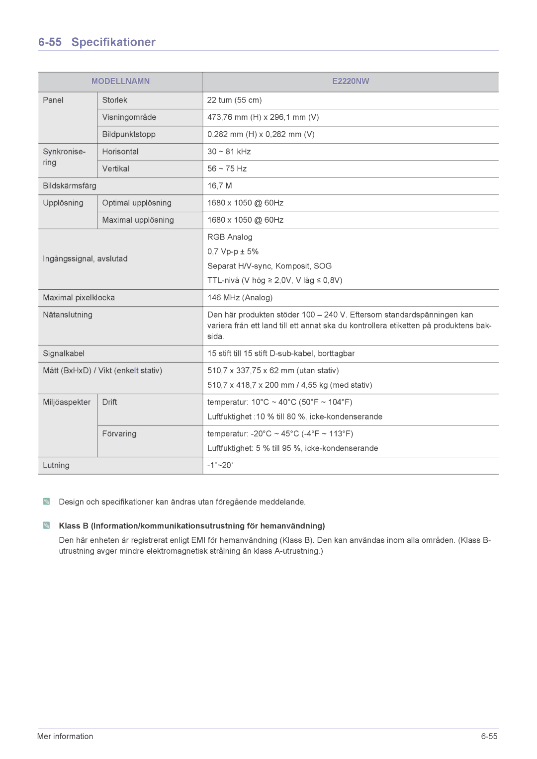 Samsung LS23CBUMBV/EN, LS22CBDMSV/EN, LS19CLASSUEN, LS22CBUMBV/EN, LS19CLNSB/EN, LS22CBUMBE/EN, LS19CLASBUEN manual E2220NW 