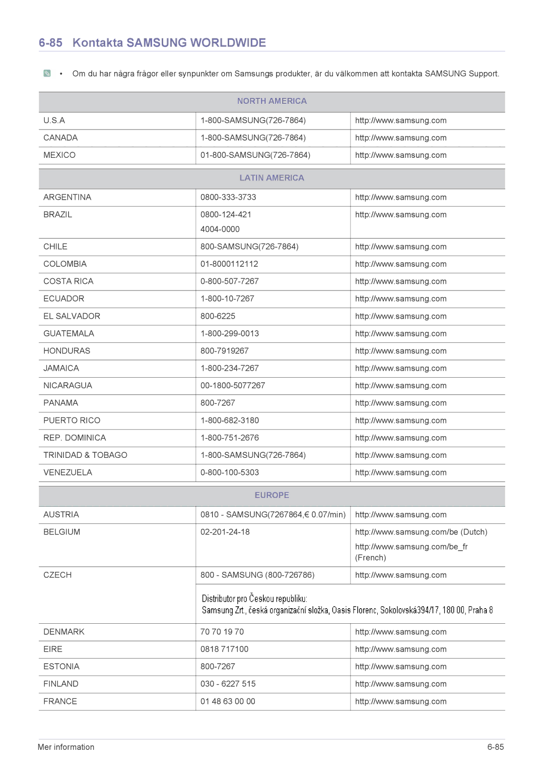 Samsung LS22CBDMSV/EN, LS19CLASSUEN, LS22CBUMBV/EN, LS19CLNSB/EN, LS22CBUMBE/EN Kontakta Samsung Worldwide, Latin America 